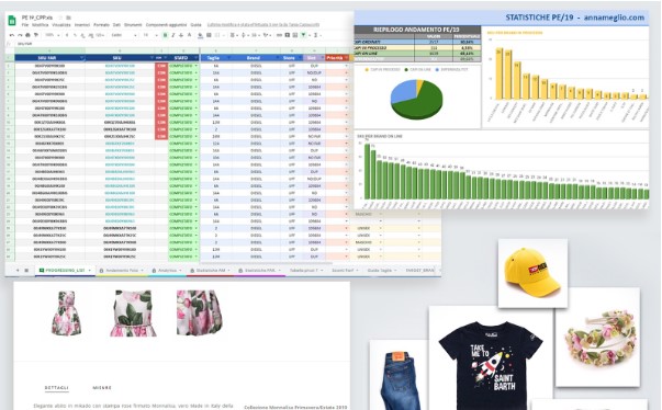 Workflow prodotti